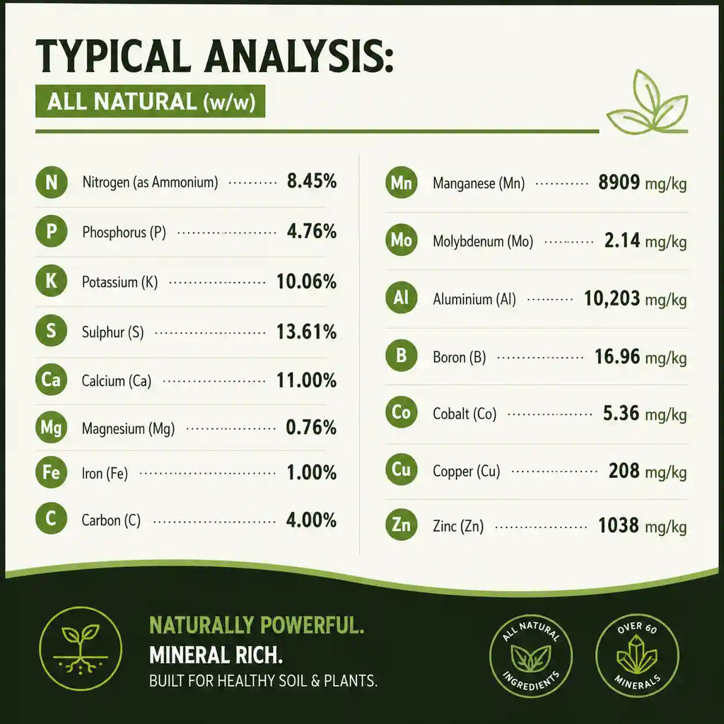 Grolife Premium All Purpose