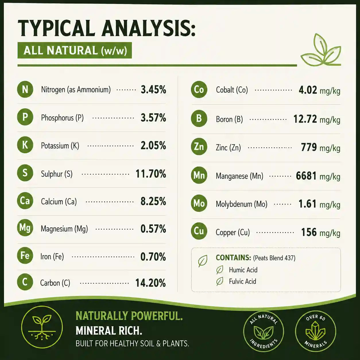 Grolife Native Nutrients