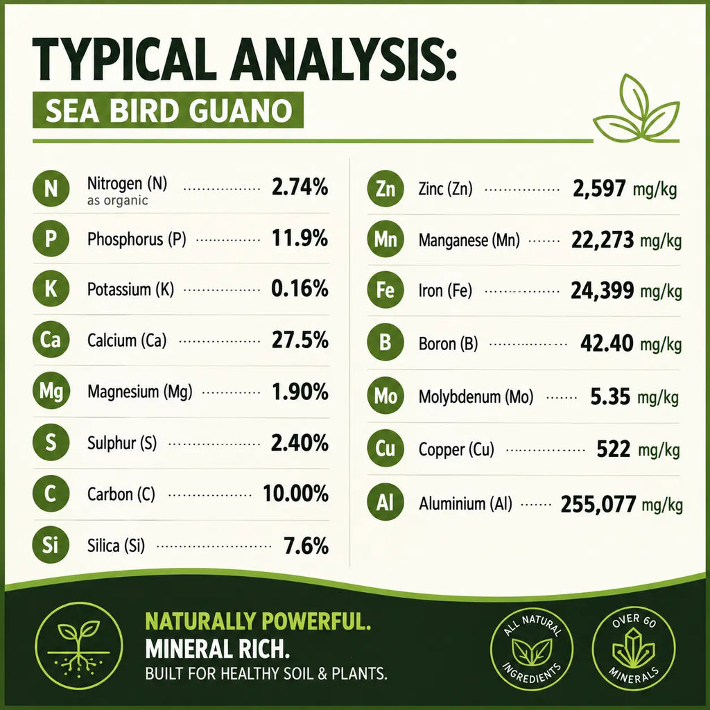 Grolife Sea Bird Guano Fertiliser-Organic