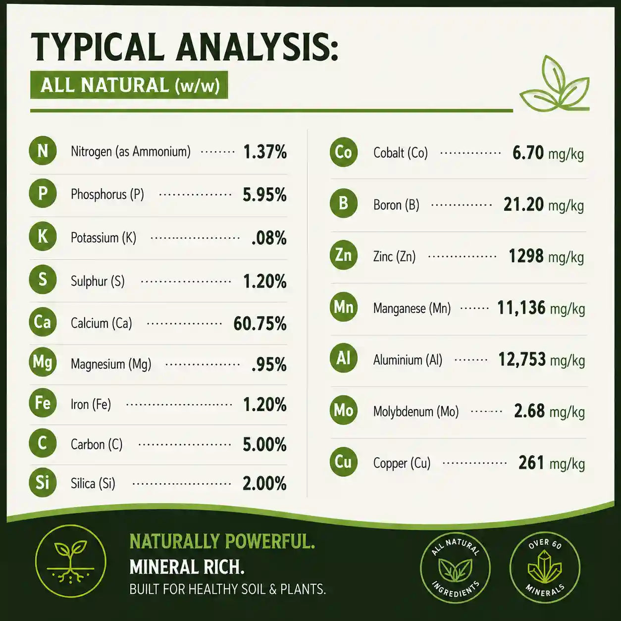 Grolife Soil Revitaliser