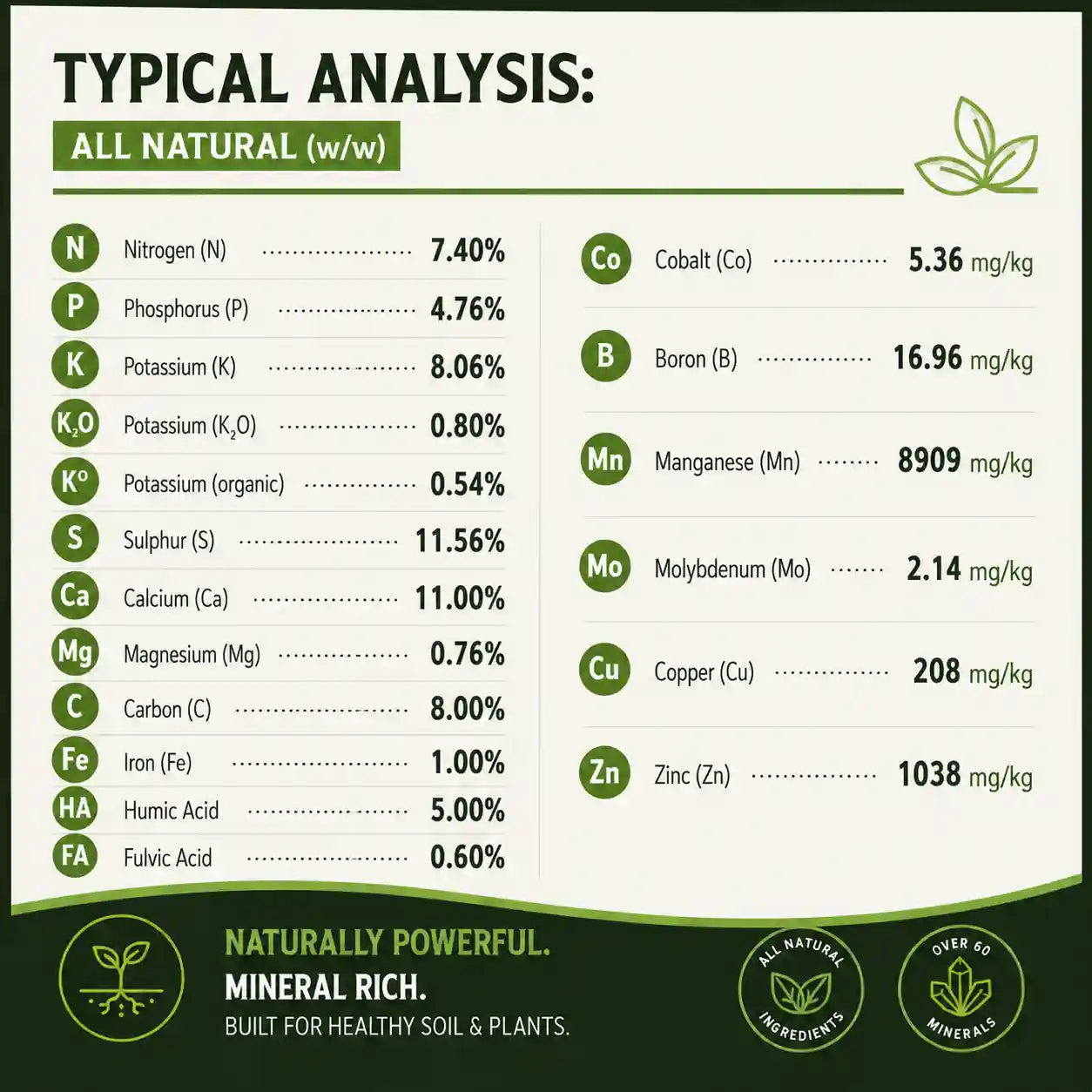 Grolife Vegetable & Herbs